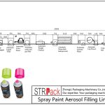 स्वचालित स्प्रे पेंट एयरोसोल फिलिंग लाइन